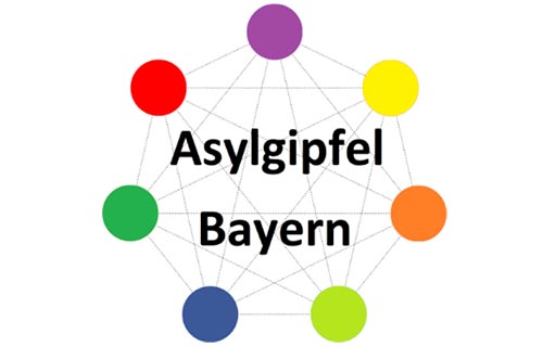 Gesamtbayerischer Asylgipfel